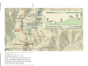 Kokoda Trail Map